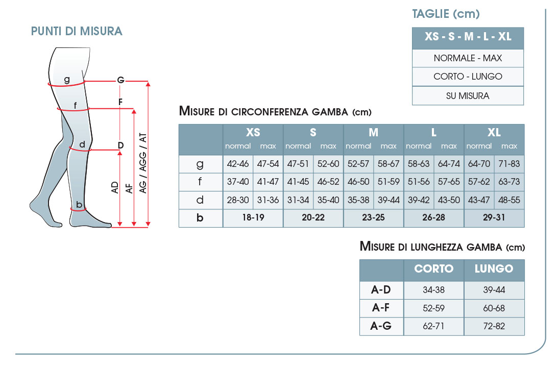 Calza mezza coscia punta aperta CL.1 - Gloria Med Cotton