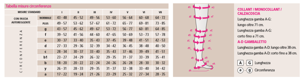 Collant materno CL.1 - Mediven Elegance