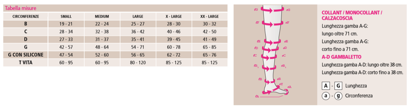 Collant CL.1 - Mediven Duomed