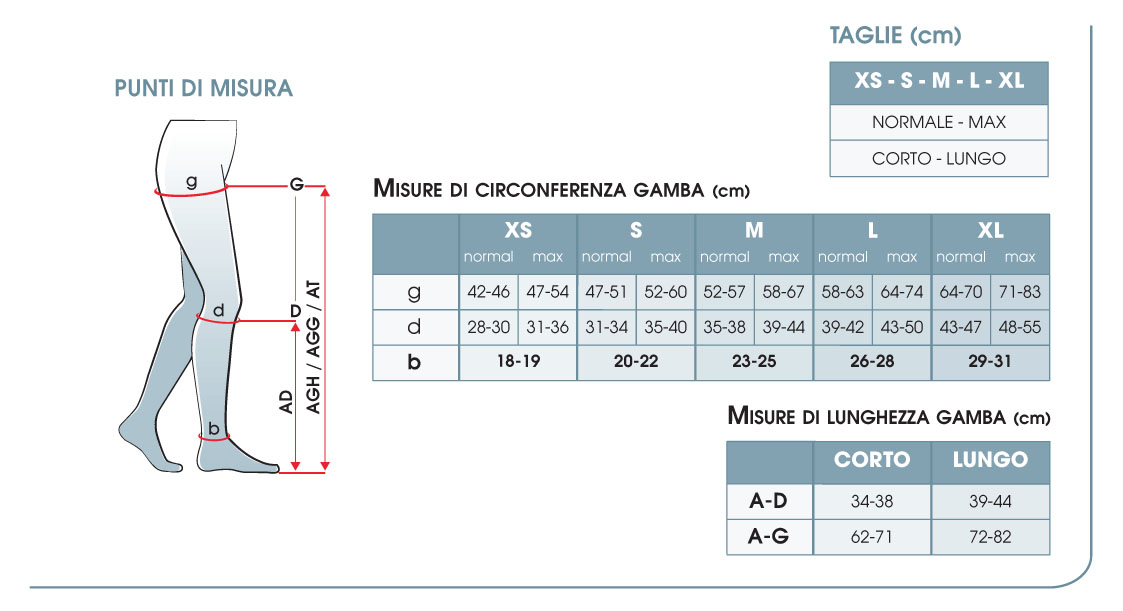 Autoreggente punta chiusa CL.1 - Gloria Med Micro