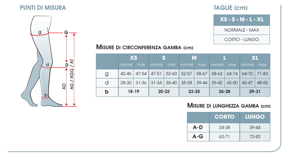 Collant maternità punta chiusa CL.1 - Gloria Med Soft