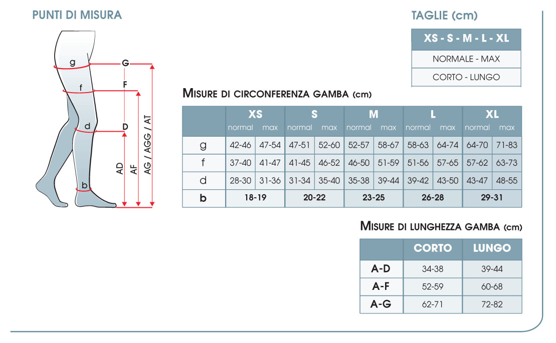 Gambaletto punta chiusa CL.2 - Gloria Med Comfort