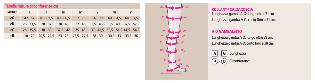 Autoreggente CL.1 - Mediven Sheer & Soft
