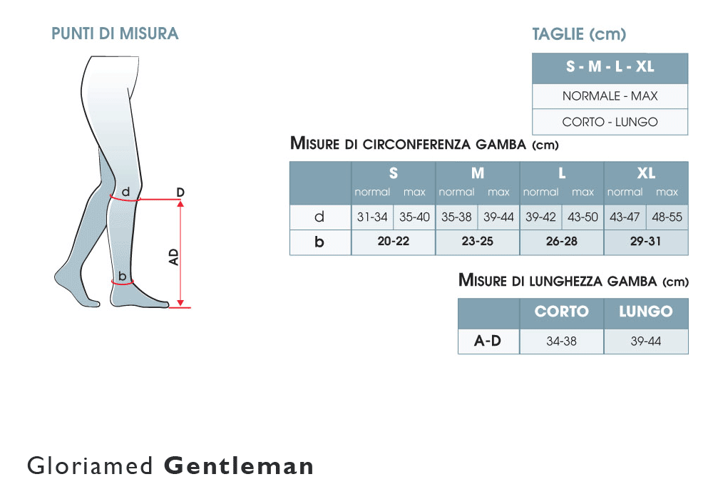 Gambaletto CL.1 - Gloria Med Gentleman